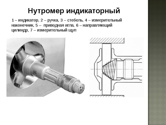 Нутромер индикаторный 1 – индикатор, 2 – ручка, 3 – стебель, 4 – измерительный наконечник, 5 – приводная игла, 6 – направляющий цилиндр, 7 – измерительный щуп