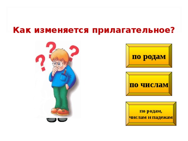 Как изменяется прилагательное? по родам по числам по родам, числам и падежам