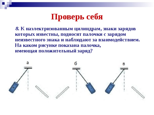 На рисунке показано взаимодействие заряженных тел