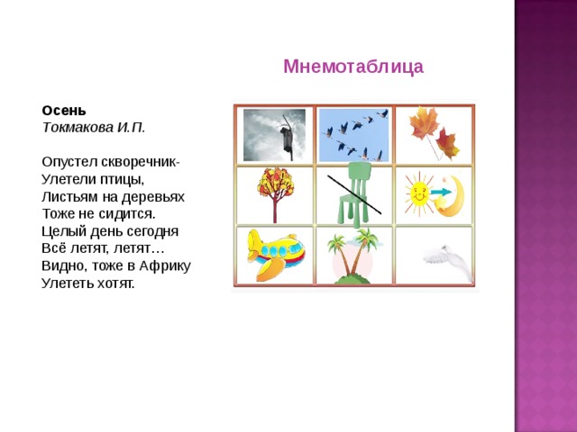 Мнемотаблица   Осень Токмакова И.П.  Опустел скворечник-  Улетели птицы,  Листьям на деревьях  Тоже не сидится.  Целый день сегодня  Всё летят, летят…  Видно, тоже в Африку  Улететь хотят.