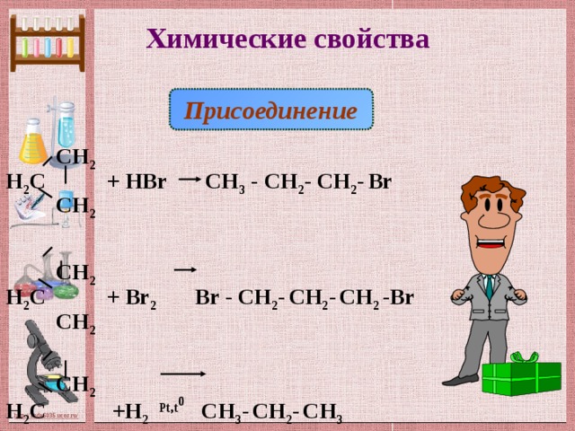 Химические свойства Присоединение  CH 2 H 2 C + НBr CH 3 - CH 2 - CH 2 -  Br   CH 2   CH 2 H 2 C + Br 2 Br - CH 2 -  CH 2 -  CH 2 -Br  CH 2   CH 2 H 2 C +H 2 Pt,t 0 CH 3 -  CH 2 -  CH 3  CH 2