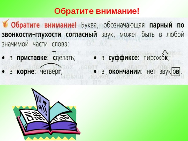 В каких значимых частях слова есть орфограммы 3 класс школа россии презентация