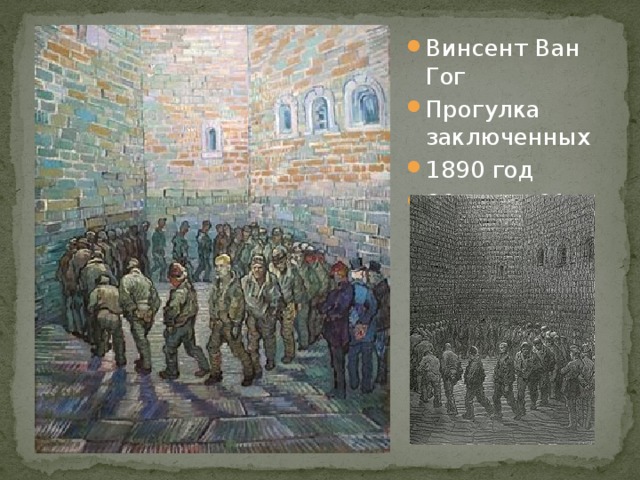 Винсент Ван Гог Прогулка заключенных 1890 год 80 см х 64 см