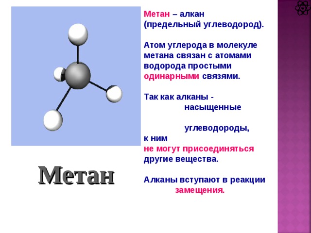 Метан – алкан (предельный углеводород).  Атом углерода в молекуле метана связан с атомами водорода простыми одинарными связями.  Так как алканы -  насыщенные  углеводороды, к ним не могут присоединяться другие вещества.  Алканы вступают в реакции  замещения. Метан