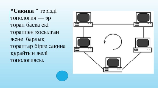 “ Сақина 