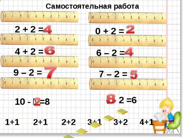 Самостоятельная работа 2 + 2 = 0 + 2 = 4 + 2 = 6 – 2 = 9 – 2 = 7 – 2 =   - 2 =6 10 -  =8 1+1 2+1 2+2 3+1 3+2 4+1  13 13