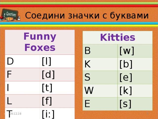Соедини значки с буквами Funny Foxes D [l] F [d] I [t] L [f] T [i:] Kitties B [w] K [b] S [e] W [k] E [s] 09.12.18