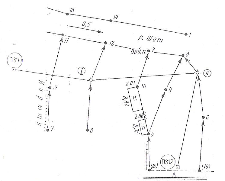 Камеральные работы при съемке. Тахеометрическая съемка геодезия план. Тахеометрическая съемка чертеж. Тахеометрический ход это в геодезии. Абрис тахеометрической съемки станция а.