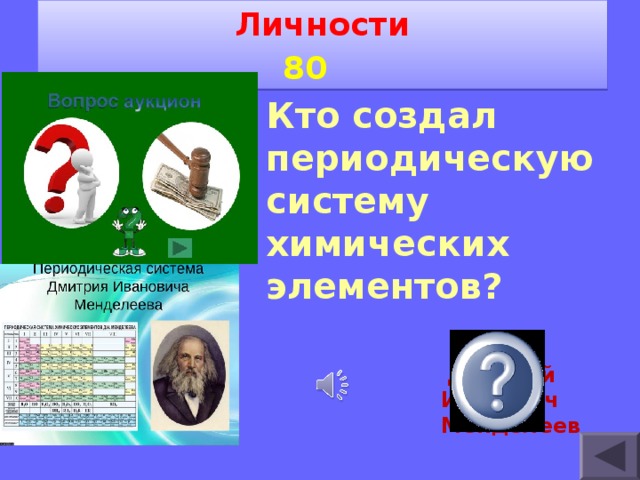 Личности 8 0   Кто создал периодическую систему химических элементов?  Дмитрий Иванович Менделеев