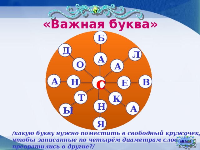 «Важная буква» Б Д Л А О А А Н В с Е Т К Н А Ы Я /какую букву нужно поместить в свободный кружочек, чтобы записанные по четырём диаметрам слова превратились в другие?/