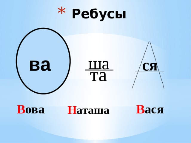 ______________ ______________ Ребусы ва ша ся та ___________ В ова В ася Н аташа