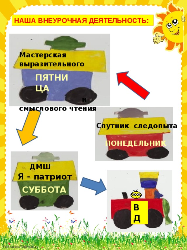 НАША ВНЕУРОЧНАЯ ДЕЯТЕЛЬНОСТЬ: Мастерская выразительного и смыслового чтения ПЯТНИЦА Спутник следопыта ПОНЕДЕЛЬНИК ДМШ Я - патриот СУББОТА ВД