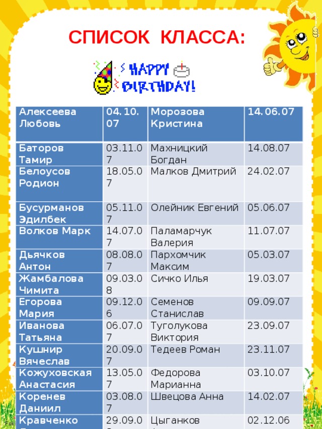 СПИСОК КЛАССА: Алексеева Любовь Баторов Тамир 04.10.07 03.11.07 Белоусов Родион Морозова Кристина 14.06.07 Махницкий Богдан 18.05.07 Бусурманов Эдилбек 14.08.07 05.11.07 Волков Марк Малков Дмитрий Дьячков Антон Олейник Евгений 24.02.07 14.07.07 08.08.07 05.06.07 Паламарчук Валерия Жамбалова Чимита 11.07.07 Егорова Мария Пархомчик Максим 09.03.08 09.12.06 05.03.07 Иванова Татьяна Сичко Илья 19.03.07 Кушнир Вячеслав Семенов Станислав 06.07.07 20.09.07 09.09.07 Туголукова Виктория Кожуховская Анастасия 23.09.07 Тедеев Роман Коренев Даниил 13.05.07 23.11.07 03.08.07 Федорова Марианна Кравченко Дарья Лаврентьева Валерия 03.10.07 29.09.08 Швецова Анна 14.02.07 25.12.07 Цыганков Александр Маматкасымова Назерке Шубинец Виталий 05.08.07 02.12.06 03.10.07    