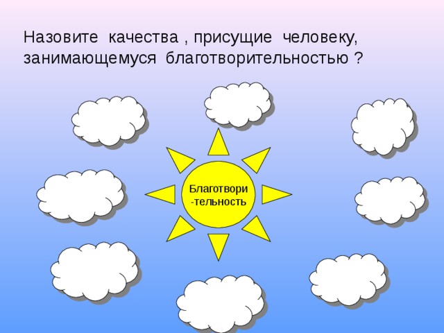 Назовите качества , присущие человеку, занимающемуся благотворительностью ? Благотвори -тельность