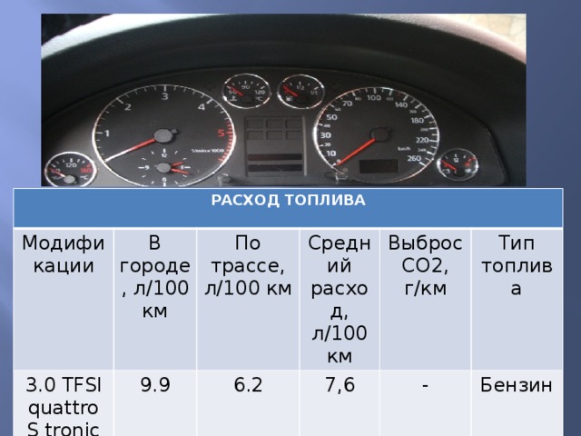 РАСХОД ТОПЛИВА Модификации  3.0 TFSI quattro S tronic В городе, л/100 км По трассе, л/100 км 9.9 Средний расход, л/100 км 6.2 Выброс СО2, г/км 7,6 - Тип топлива Бензин