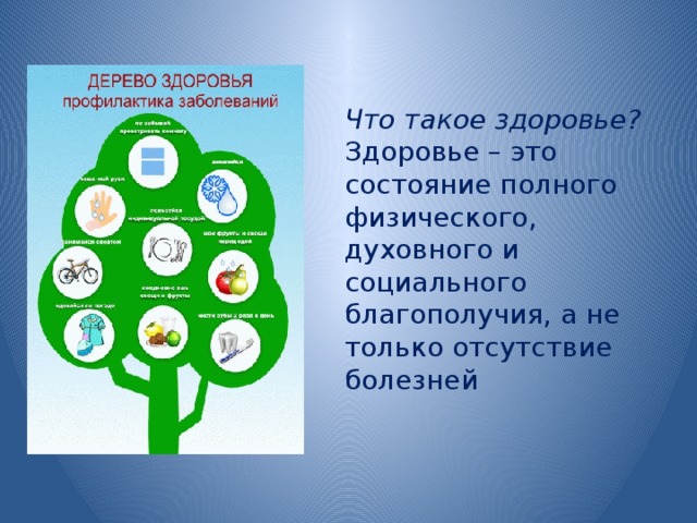 Что такое здоровье? Здоровье – это состояние полного физического, духовного и социального благополучия, а не только отсутствие болезней