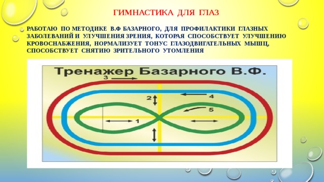 Гимнастика для глаз   работаю по методике В.Ф Базарного, для профилактики глазных заболеваний и улучшения зрения, которая способствует улучшению кровоснабжения, нормализует тонус глазодвигательных мышц, способствует снятию зрительного утомления