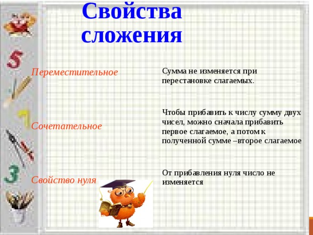 Свойства сложения Сумма не изменяется при перестановке слагаемых.  Чтобы прибавить к числу сумму двух чисел, можно сначала прибавить первое слагаемое, а потом к полученной сумме –второе слагаемое  От прибавления нуля число не изменяется Переместительное    Сочетательное  Свойство нуля