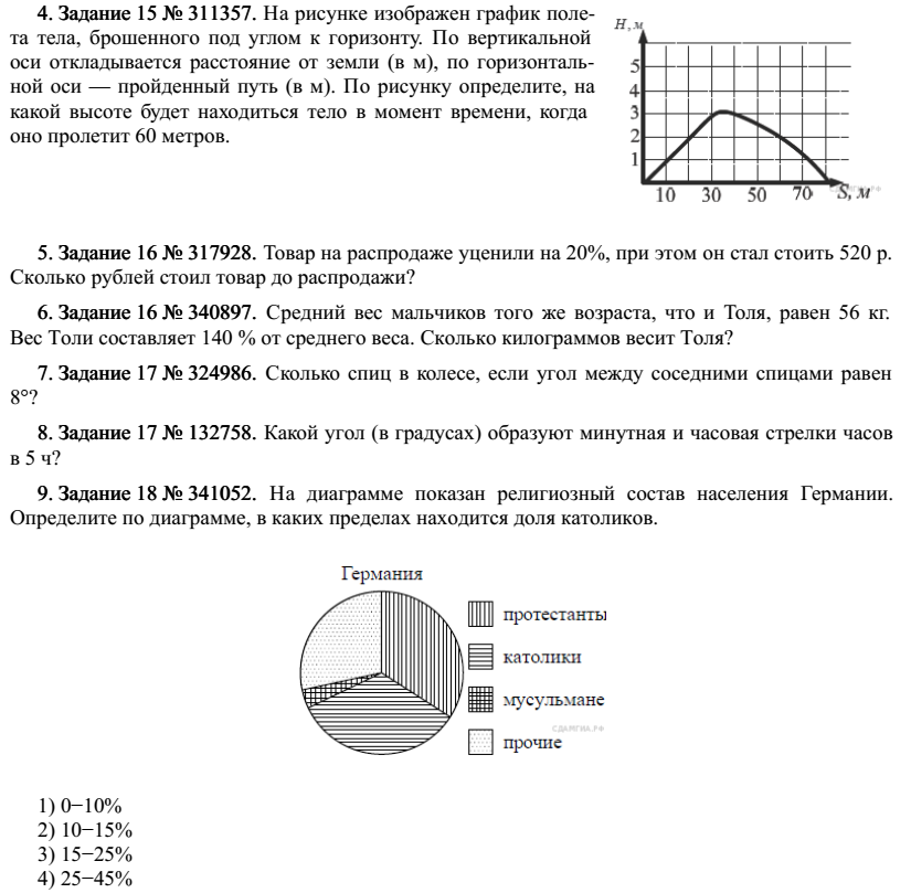На диаграмме показан возрастной состав населения россии определите по диаграмме
