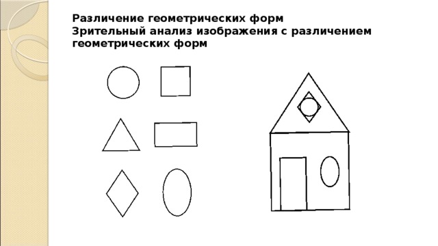 Различение геометрических форм  Зрительный анализ изображения с различением геометрических форм