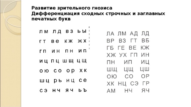 Развитие зрительного гнозиса  Дифференциация сходных строчных и заглавных печатных букв