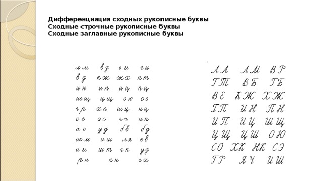 Дифференциация сходных рукописные буквы  Сходные строчные рукописные буквы  Сходные заглавные рукописные буквы