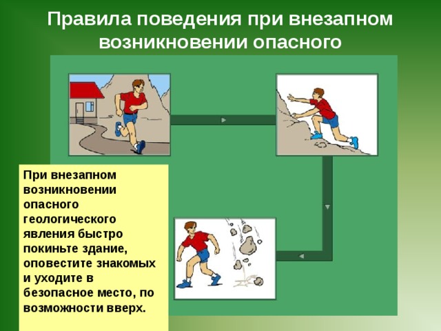 Правила поведения при внезапном возникновении опасного геологического явления При внезапном возникновении опасного геологического явления быстро покиньте здание, оповестите знакомых и уходите в безопасное место, по возможности вверх.