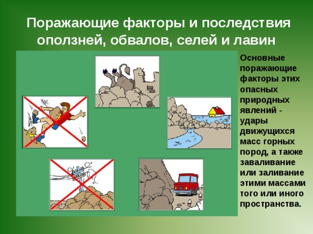 Поражающие факторы и последствия оползней, обвалов, селей и лавин Основные поражающие факторы этих опасных природных явлений - удары движущихся масс горных пород, а также заваливание или заливание этими массами того или иного пространства.