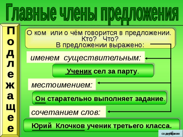 О ком или о чём говорится в предложении. Кто? Что? В предложении выражено: именем существительным: . местоимением: . сочетанием слов: содержание