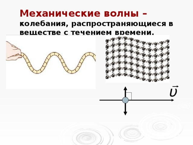 Механические волны – колебания, распространяющиеся в веществе с течением времени. υ