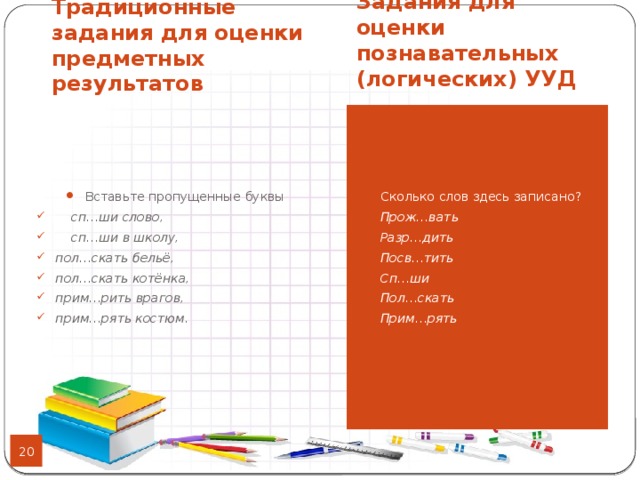 Задания для оценки познавательных (логических) УУД Традиционные задания для оценки предметных результатов Вставьте пропущенные буквы Сколько слов здесь записано?  сп…ши слово,  сп…ши в школу, пол…скать бельё, пол…скать котёнка, прим…рить врагов, прим…рять костюм. Прож…вать Разр…дить Посв…тить Сп…ши Пол…скать Прим…рять