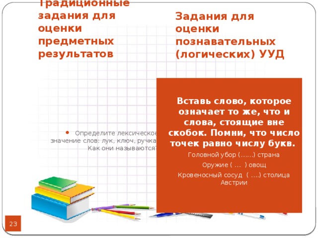 Традиционные задания для оценки предметных результатов  Задания для оценки познавательных (логических) УУД  Определите лексическое значение слов: лук, ключ, ручка. Как они называются? Вставь слово, которое означает то же, что и слова, стоящие вне скобок. Помни, что число точек равно числу букв. Головной убор (……) страна Оружие ( … ) овощ Кровеносный сосуд ( ….) столица Австрии