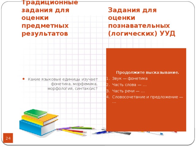 Традиционные задания для оценки предметных результатов Задания для оценки познавательных (логических) УУД   Какие языковые единицы изучает фонетика, морфемика, морфология, синтаксис? Продолжите высказывание. 1. Звук — фонетика 2. Часть слова — … 3. Часть речи — … 4. Словосочетание и предложение — …