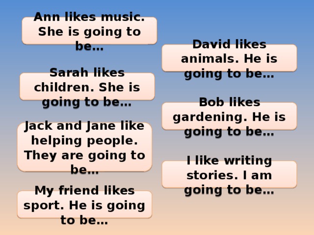 Ann likes music. She is going to be… David likes animals. He is going to be… Sarah likes children. She is going to be… Bob likes gardening. He is going to be… Jack and Jane like helping people. They are going to be… I like writing stories. I am going to be… My friend likes sport. He is going to be…