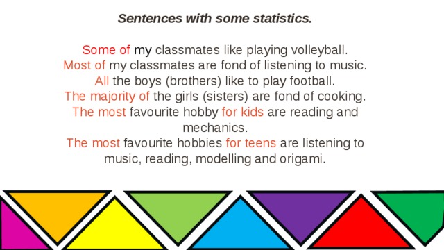 Sentences with some statistics.   Some of my  classmates like playing volleyball.  Most of my classmates are fond of listening to music.  All the boys (brothers) like to play football.  The majority of the girls (sisters) are fond of cooking.  The most favourite hobby for kids are reading and mechanics.  The most favourite hobbies for teens are listening to music, reading, modelling and origami.