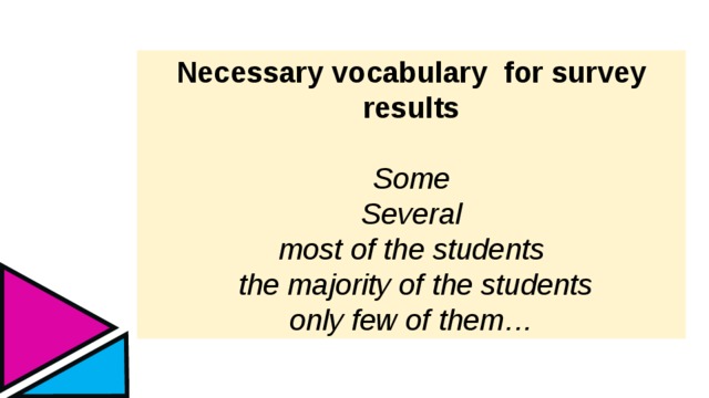 Necessary vocabulary for survey results Some Several most of the students  the majority of the students only few of them…