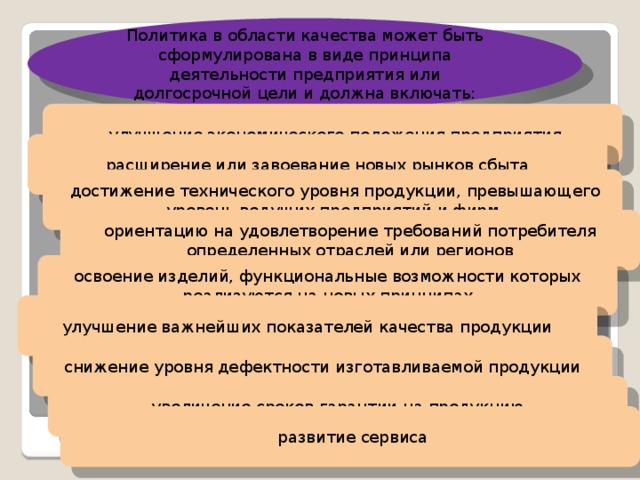 Политика в области качества может быть сформулирована в виде принципа деятельности предприятия или долгосрочной цели и должна включать:   улучшение экономического положения предприятия расширение или завоевание новых рынков сбыта   достижение технического уровня продукции, превышающего уровень ведущих предприятий и фирм ориентацию на удовлетворение требований потребителя определенных отраслей или регионов освоение изделий, функциональные возможности которых реализуются на новых принципах улучшение важнейших показателей качества продукции снижение уровня дефектности изготавливаемой продукции увеличение сроков гарантии на продукцию   развитие сервиса