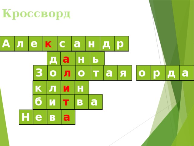 Кроссворд А л е к с а н д р д а н ь о р д З а о л о т а я к л и н б и т в а Н е в а