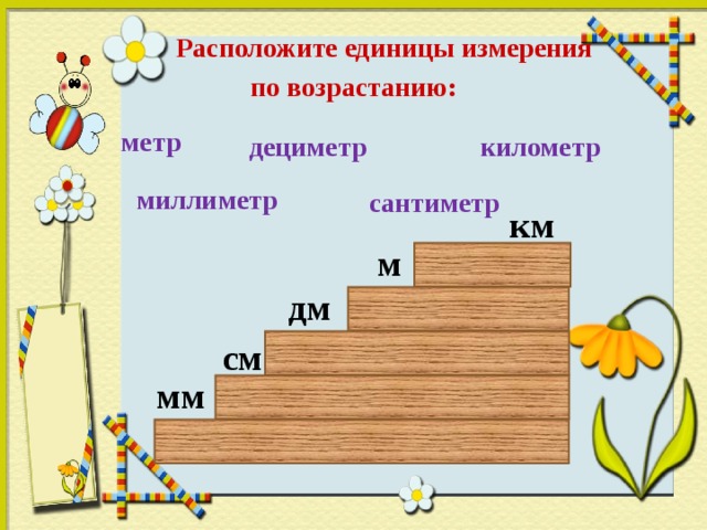 Расположите единицы измерения  по возрастанию: метр километр дециметр сантиметр миллиметр миллиметр км м дм см мм