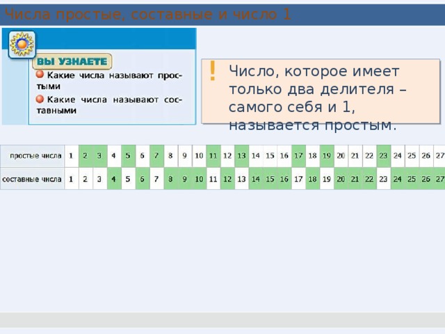 2 делителя простые числа