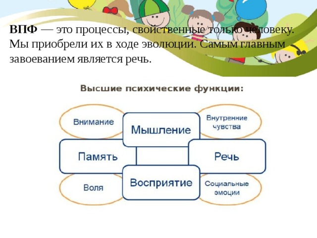 ВПФ — это процессы, свойственные только человеку. Мы приобрели их в ходе эволюции. Самым главным завоеванием является речь.