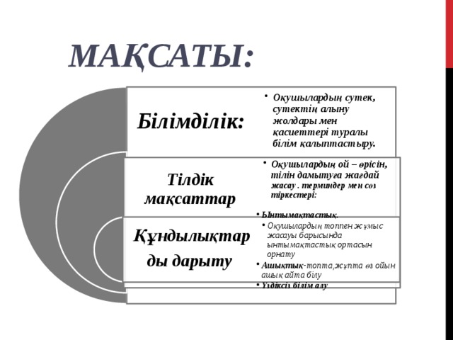 Мақсаты: Білімділік: Оқушылардың сутек, сутектің алыну жолдары мен қасиеттері туралы білім қалыптастыру. Оқушылардың сутек, сутектің алыну жолдары мен қасиеттері туралы білім қалыптастыру. Оқушылардың ой – өрісін, тілін дамытуға жағдай жасау . терминдер мен сөз тіркестері: Оқушылардың ой – өрісін, тілін дамытуға жағдай жасау . терминдер мен сөз тіркестері: Тілдік мақсаттар Ынтымақтастық. Ынтымақтастық. Оқушылардың топпен жұмыс жасауы барысында ынтымақтастық ортасын орнату Ашықтық- топта,жұпта өз ойын ашық айта білу Үздіксіз білім алу Оқушылардың топпен жұмыс жасауы барысында ынтымақтастық ортасын орнату Оқушылардың топпен жұмыс жасауы барысында ынтымақтастық ортасын орнату Ашықтық- топта,жұпта өз ойын ашық айта білу Үздіксіз білім алу  Құндылықтар ды дарыту