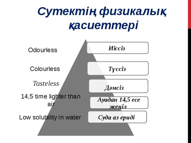 Сутектің физикалық қасиеттері Иіссіз Odourless  Colourless Түссіз Tasteless  Дәмсіз  14,5 time lighter than air Ауадан 14,5 есе жеңіл Суда аз ериді Low solubility in water