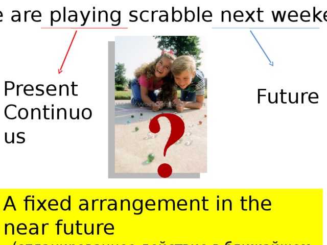 We are playing scrabble next weekend Present Continuous Future A fixed arrangement in the near future (спланированное действие в ближайшем будущем)