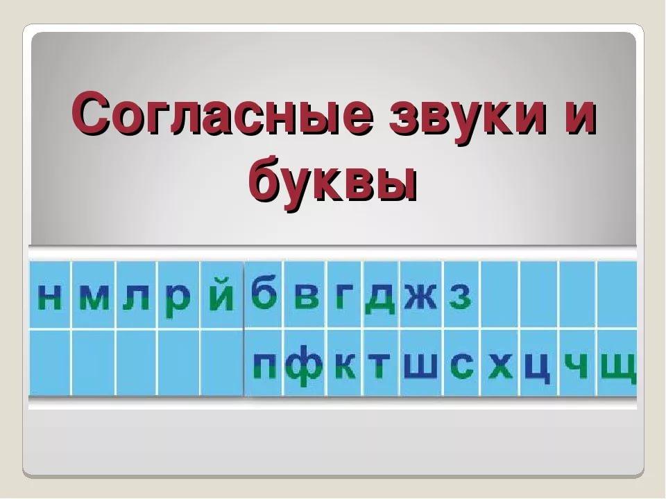 Согласные звуки 1 класс презентация школа россии