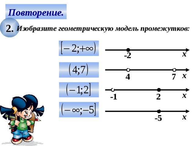 Повторение. 2. Изобразите геометрическую модель промежутков:  х -2  х 7 4  х 2 -1 Используем триггер, что позволяет учащимся определить последовательность решения примеров. Нажмите на голубой прямоугольник – появится соответствующий правильный ответ.  х -5 8