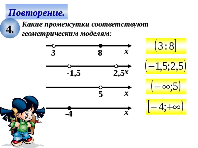 Повторение. 4. Какие промежутки соответствуют геометрическим моделям: 4.  х 3 8  х 2,5 -1,5  х  5 Используем триггер, что позволяет учащимся определить последовательность решения примеров. Нажмите на числовой луч – появится соответствующий правильный ответ.  х -4 9