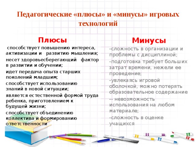 Минусы технологий. Плюсы и минусы образовательных технологий. Игровые технологии плюсы и минусы. Игровые образовательные технологии плюсы и минусы. Плюсы и минусы педагогических технологий.