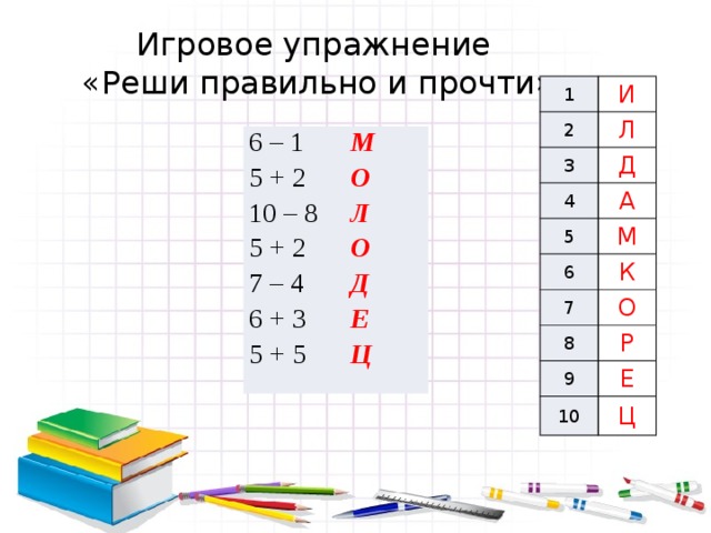 Игровое упражнение  «Реши правильно и прочти» 1 И 2 Л 3 Д 4 5 А 6 М 7 К 8 О Р 9 10 Е Ц 6 – 1 5 + 2 М О 10 – 8 Л 5 + 2 О 7 – 4 Д 6 + 3 Е 5 + 5 Ц