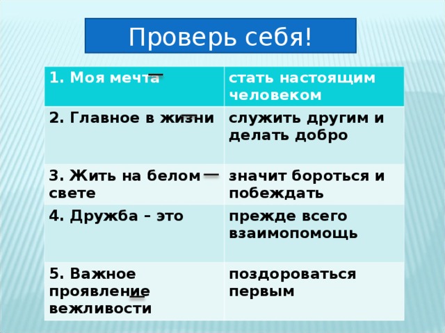 Как делать тире